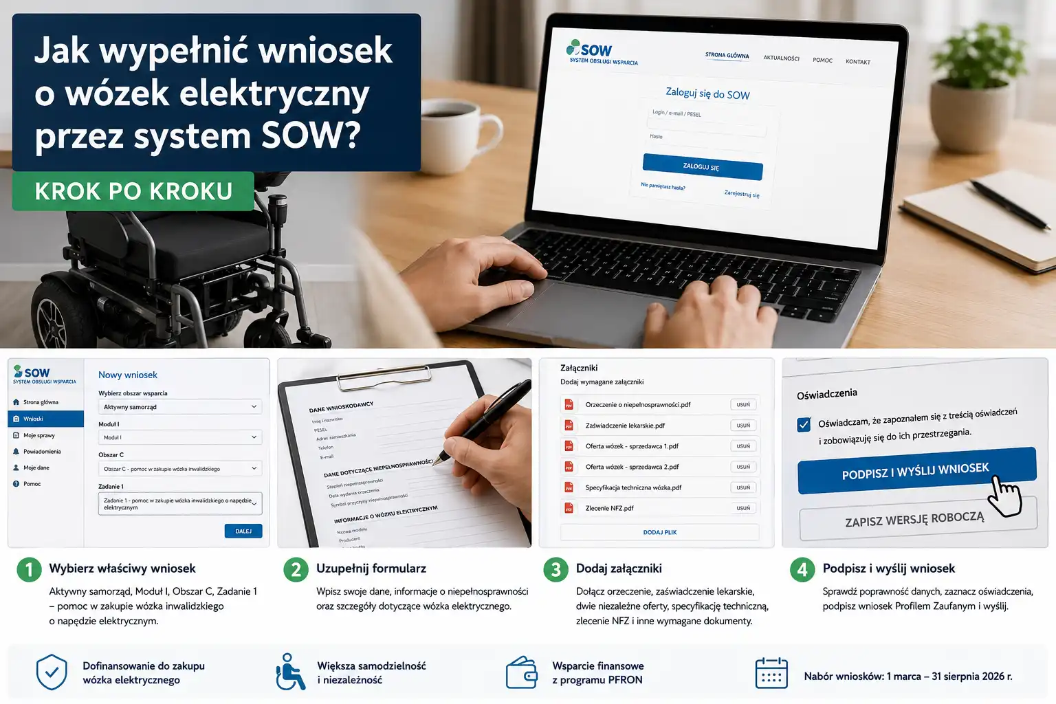 Jak wypełnić wniosek o dofinansowanie wózka elektrycznego przez system SOW
